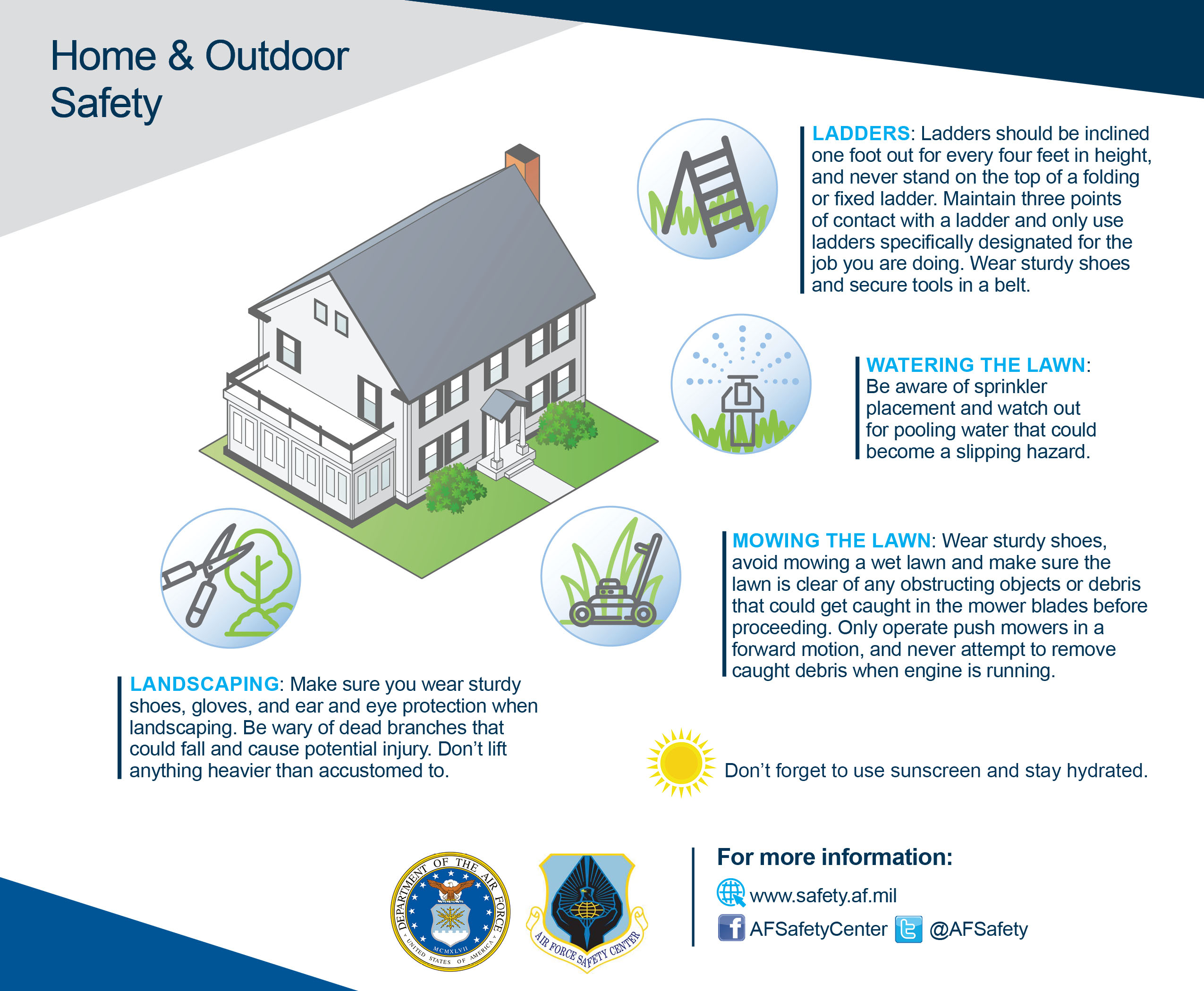 Home and outdoor safety infographic